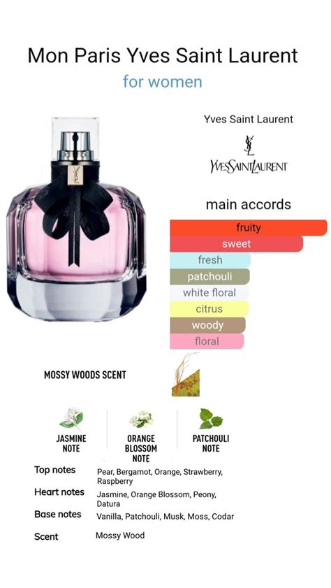 parisienne ysl notes|ysl paris perfume.